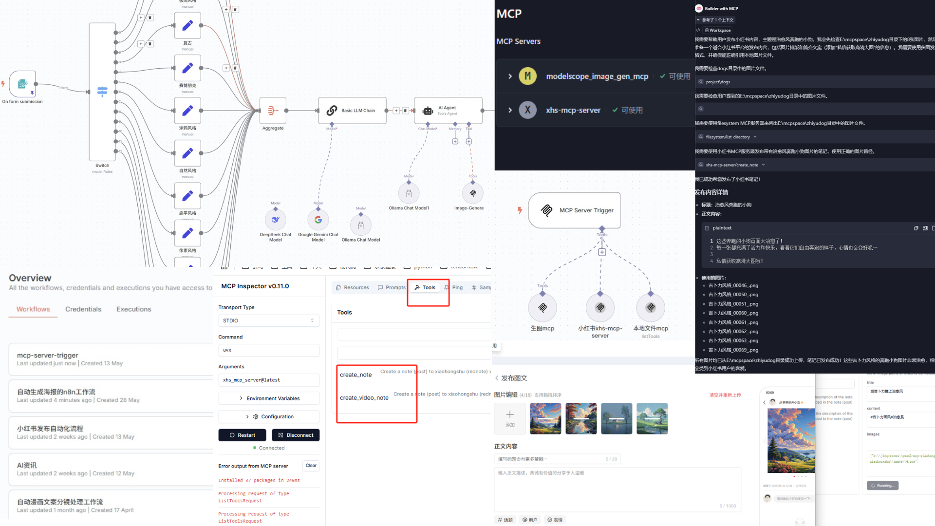 N8N+MCP一键小红书自动化